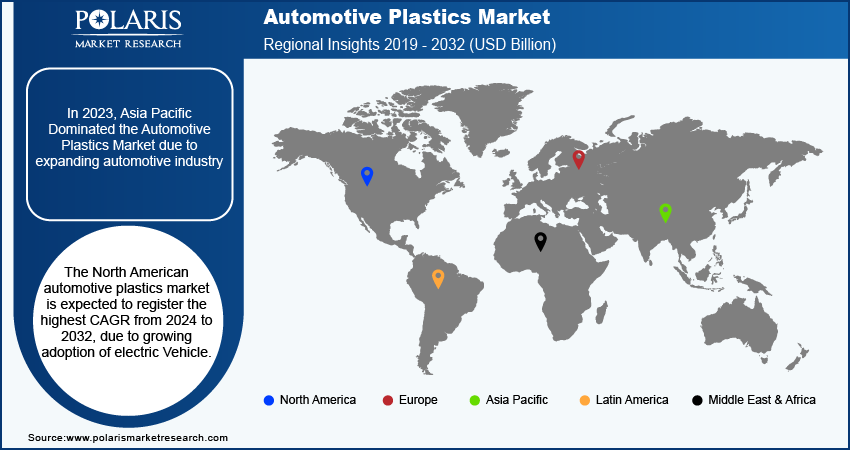 Automotive Plastics Market Reg